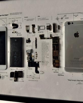 Quadri iphone originali diversi modelli