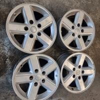 Cerchi Jeep Wrangler Jk