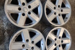 Cerchi Jeep Wrangler Jk