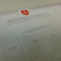 Fogli francobolli simil Marini Abafil - Trieste