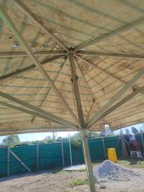 ombrellone per marcati