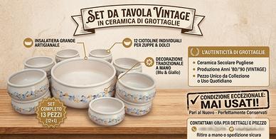 Set Ceramica