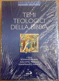 Temi teologici della Bibbia