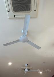 Ventilatore Vortice a soffitto