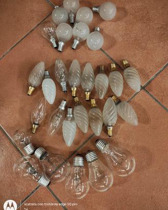 Lampadine ad incandescenza