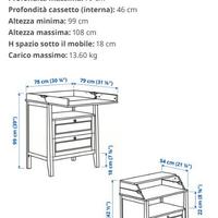 SUNDVIK cassettiera/fasciatoio -colore bianco