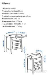 SUNDVIK cassettiera/fasciatoio -colore bianco