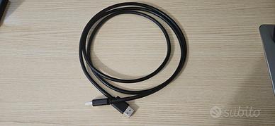 Cavo monitor Displayport