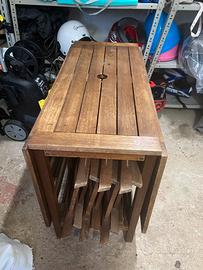 Tavolo da girdino/esterno