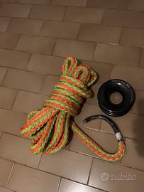 Fiori’s ring e sling