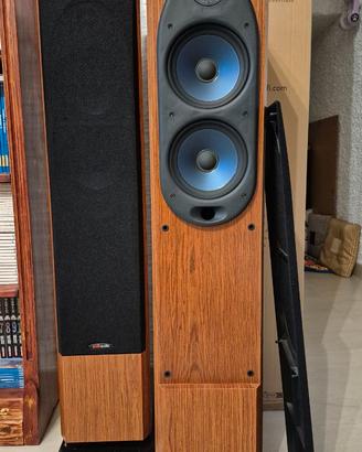 Polk Audio RTi70