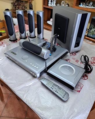 Dolby Surround Philips