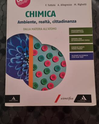 Chimica Ambiente, realtà, cittadinanza