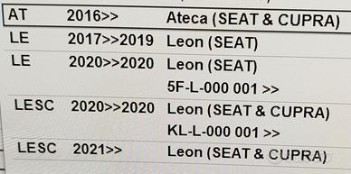 Fendinebbia 5F0941701C