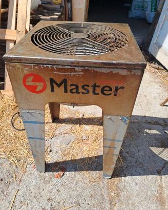 Master Trimmers