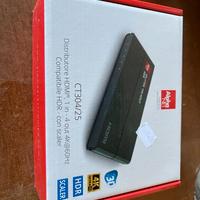 Splitter HDMI