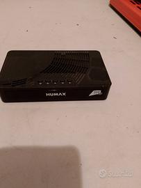 decoder per parabola