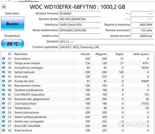 wd red 4tb pz.02 + wd red 1tb pz.02 + Segate 500mb