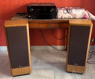 Sinto amplificatore