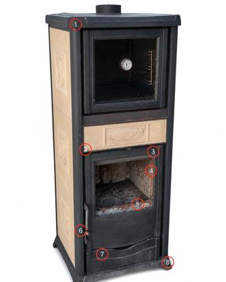 Stufa a legna con forno- LA NORDICA ROSELLA PLUS