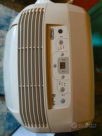 condizionatore pinguino Delonghi 