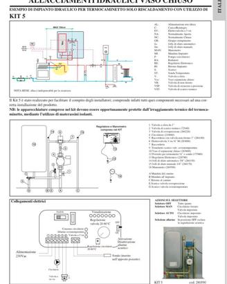 EDILKAMIN  Kit 5