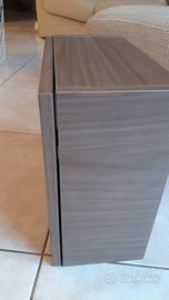 coppia pensili bahno