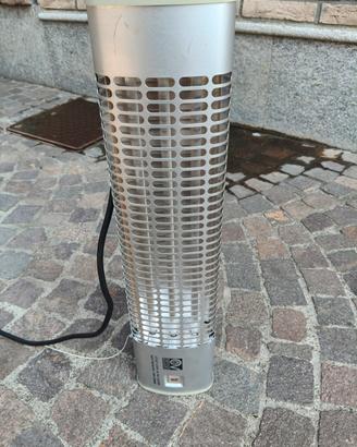 riscaldamento stufetta elettrica 