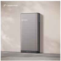 Inverter e batterie di accumulo integrate