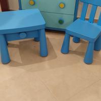 cameretta bambino ikea 