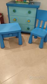 cameretta bambino ikea 