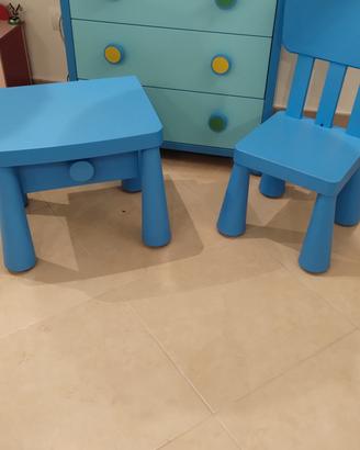 cameretta bambino ikea 