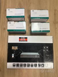Impianto di videosorveglianza
