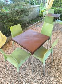 tavoli usati da giardino 