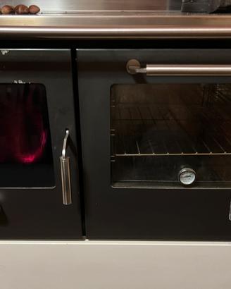 Termocucina
