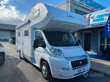 Roller Team GRANDUCA GT