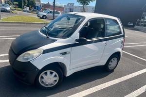 LIGIER Altro modello