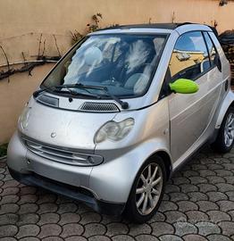 Smart Fortwo Cabrio