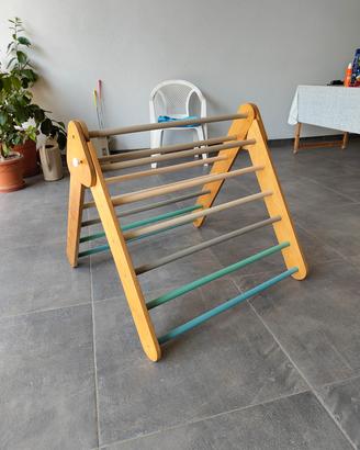 Triangolo di pikler