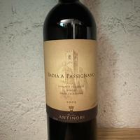 Chianti 2009