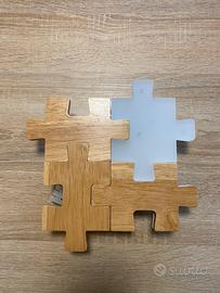 Luce a led da parete