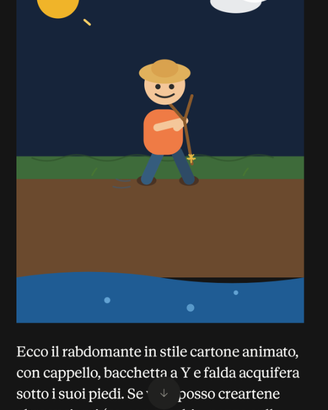 Rabdomante acqua per pozzo