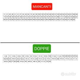 FIFA CLUB WORLD CUP 2025 - MONDIALE PER CLUB