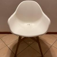 Sedia Ikea