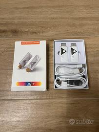 Trasmettitore e Ricevitore HDMI Wireless