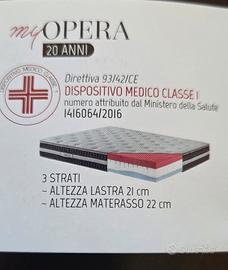Materasso memory