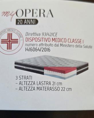 Materasso memory