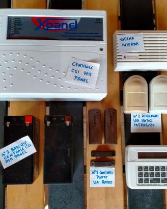 Impianto antifurto e allarme