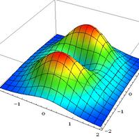 Matematica e Fisica: lezioni, compiti, esami