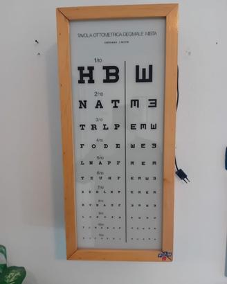 TAVOLA OTTOMETRICA